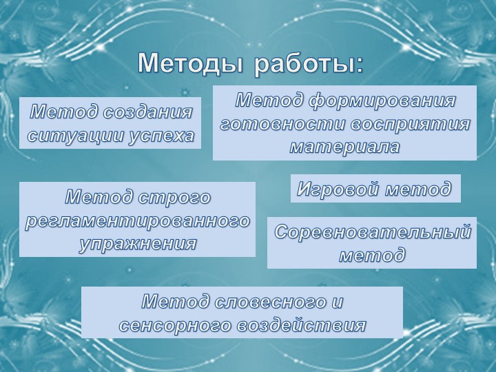 Презентация на тему "Дополнительная образовательная программа по физкультуре и ритмике "