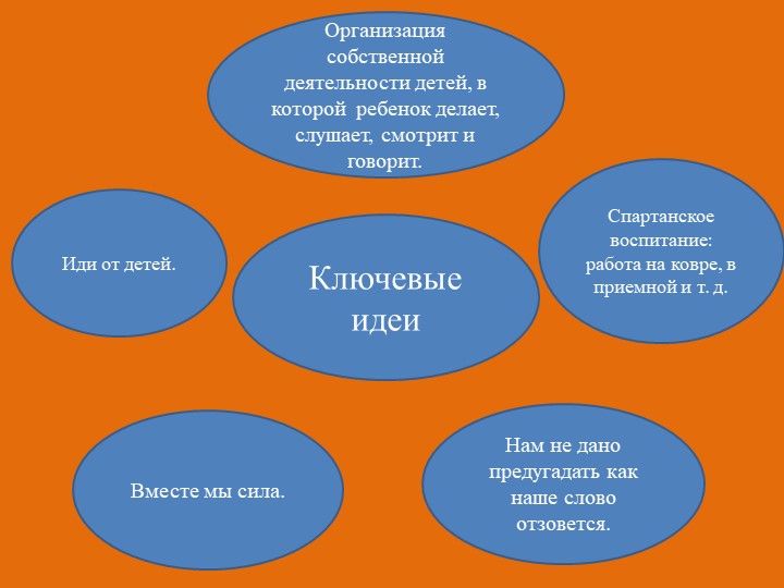 Презентация "Социо - игровые технологии"