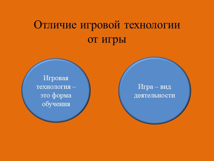 Презентация "Социо - игровые технологии"