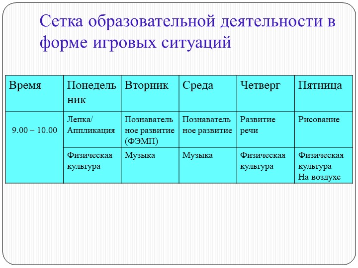 Презентация родительского собрания "Возрастные особенности детей 4-5 лет"