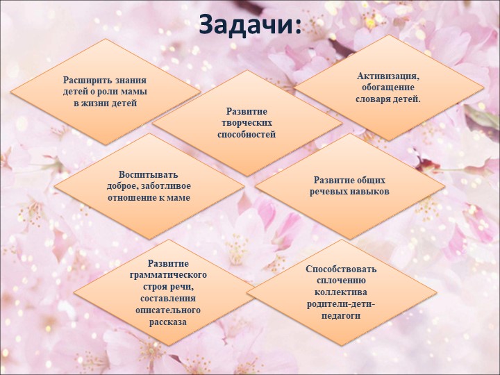Презентация совместного досуга в старшей группе