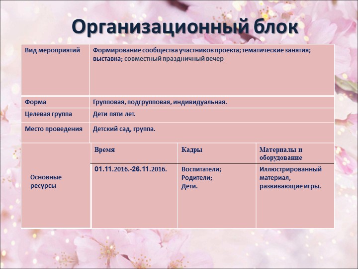Презентация совместного досуга в старшей группе