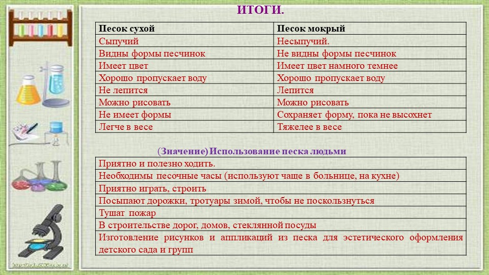 Презентация по познавательному развитию "Удивительный мир песка".