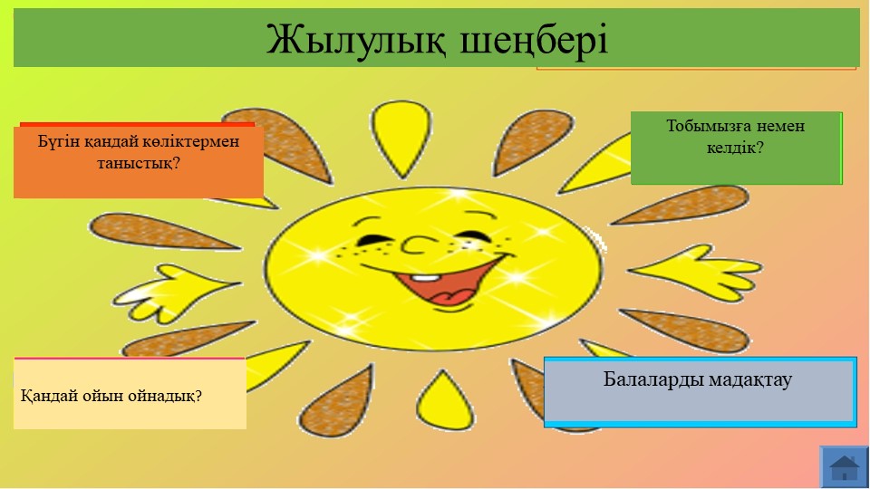 Қоршаған ортамен таныстыру "Жәндіктер"