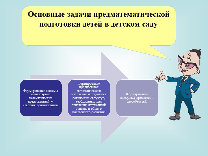 Защитное слово на тему предматиматическая подготовка дошкольников