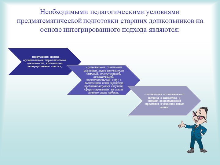 Защитное слово на тему предматиматическая подготовка дошкольников