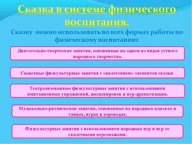 В мире много сказок. Презентация для дошкольников