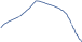 Shape33