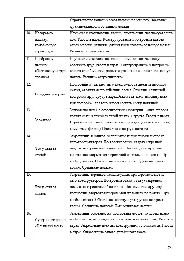 Программа по легоконструированию для детей старшего дошкольного возраста "Страна LEGO"