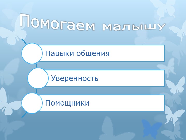 Адаптация детей раннего возраста к условиям ДОУ