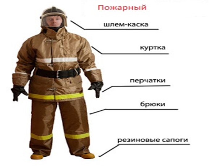 Конспект + презентация по пожарной безопасности на тему "Юные пожарные"