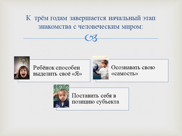 Развитие социальных навыков у детей раннего возраста в условиях ДОУ