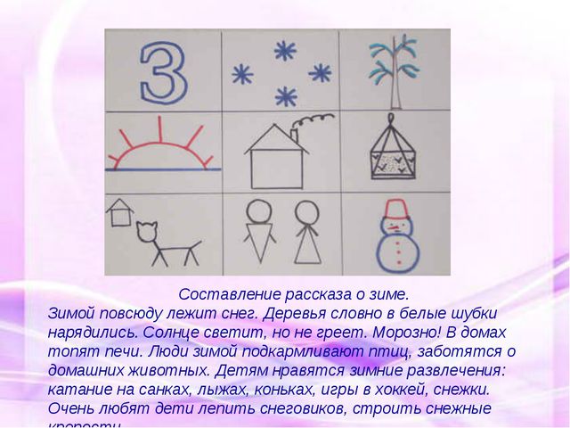 Мнемотехника в развитии связной речи у дошкольников. Презентация