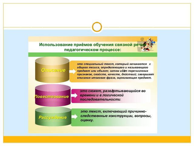 Дидактические игры для развития речи старших дошкольников. Презентация