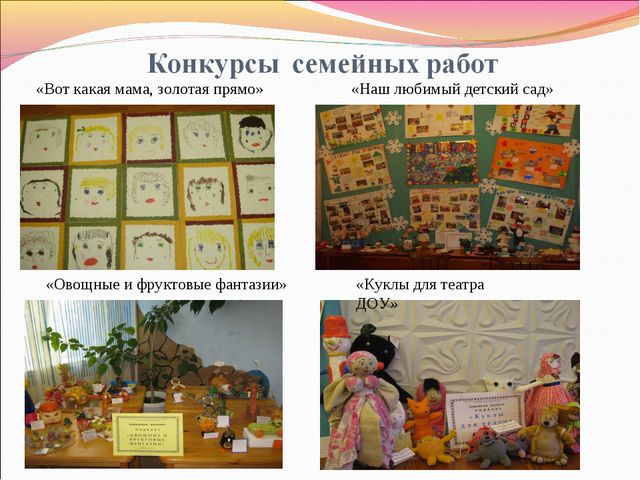 Взаимодействие детского сада с родителями. Презентация
