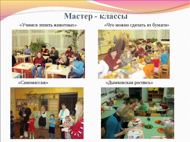 Взаимодействие детского сада с родителями. Презентация