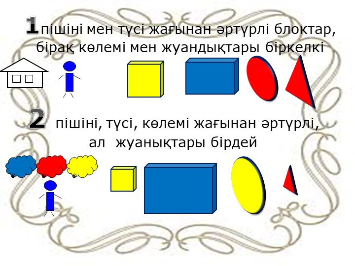 "Дьенеш» блоктарын қолдану арқылы баланың логикалық ойлау қабілеттерін дамыту"
