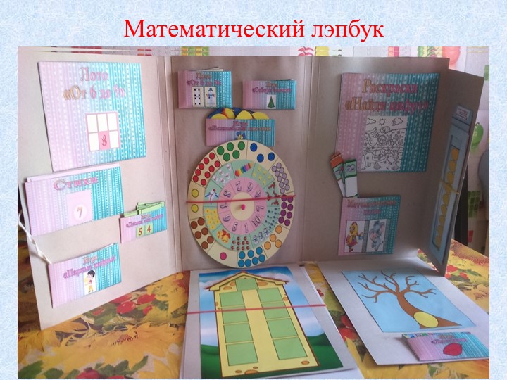 Дидактическая игра как средство развития математических способностей дошкольников