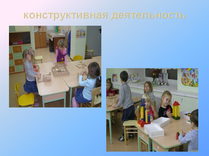 ПРОЕКТНАЯ ДЕЯТЕЛЬНОСТЬ«ДОМ, В КОТОРОМ Я ЖИВУ»