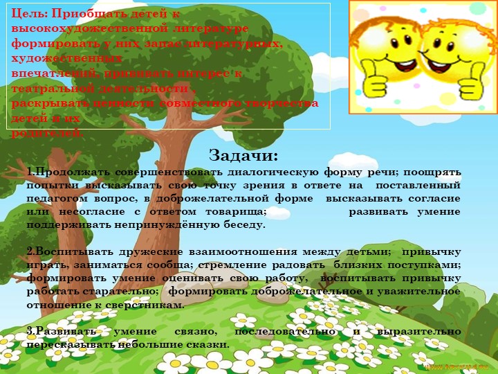 Развитие связной речи детей старшего дошкольного возраста посредством сказки