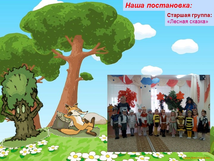 Развитие связной речи детей старшего дошкольного возраста посредством сказки