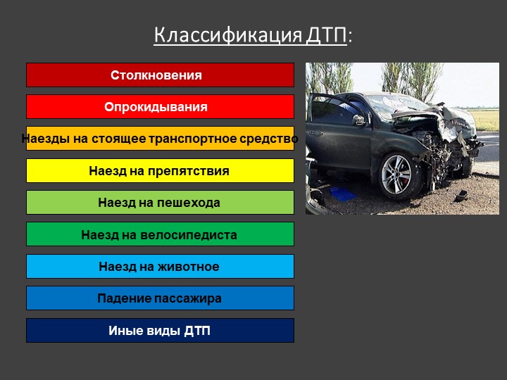 Судьбы оборванная нить. (что может произойти, если не соблюдать правила ДД)
