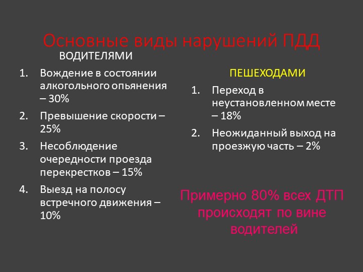 Судьбы оборванная нить. (что может произойти, если не соблюдать правила ДД)
