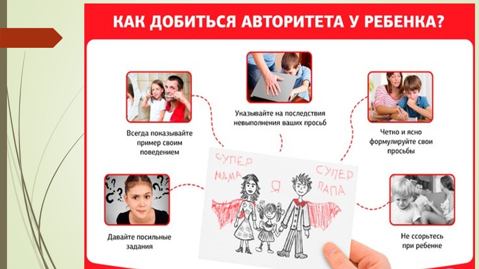 Презентация для родителей "Виды авторитета"