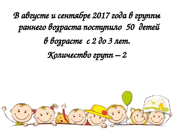 Презентация "Отчет по адаптации"