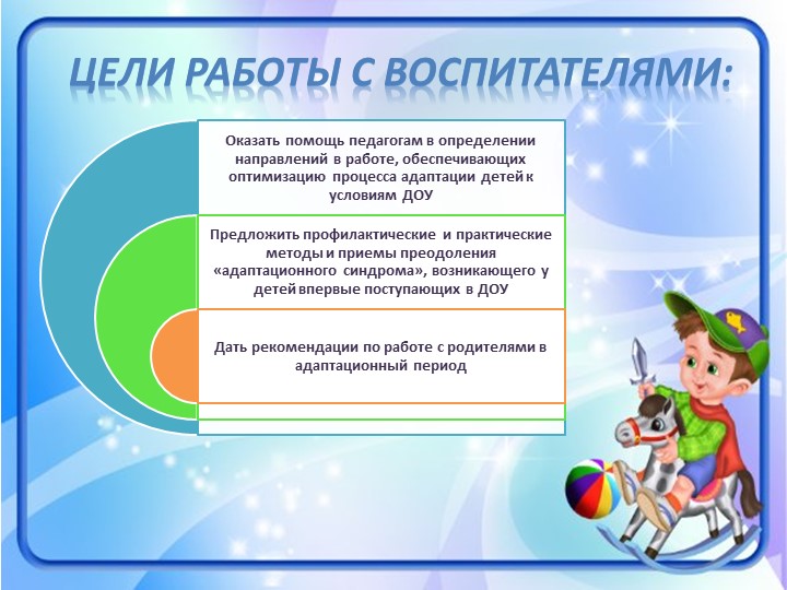 Психолого-педагогическое сопровождение адаптации дошкольников