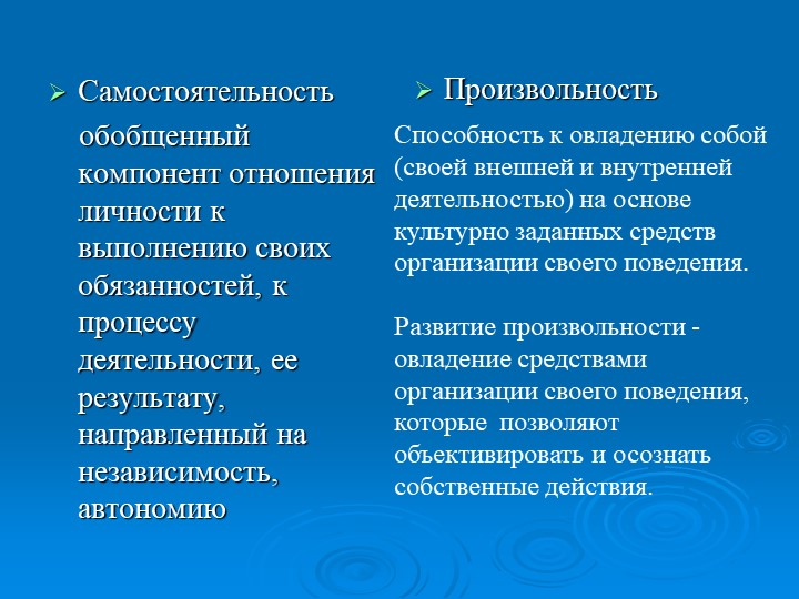 Презентация на тему: "Самостоятельность у дошкольников"