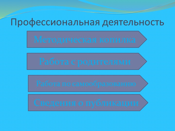 Презентация: "Портфолио педагога Виноградова Юлия Александровна"