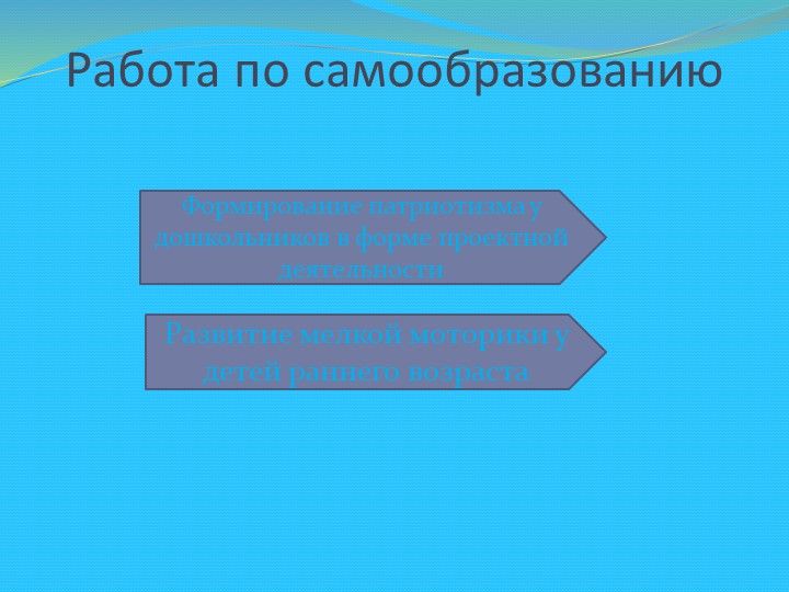 Презентация: "Портфолио педагога Виноградова Юлия Александровна"