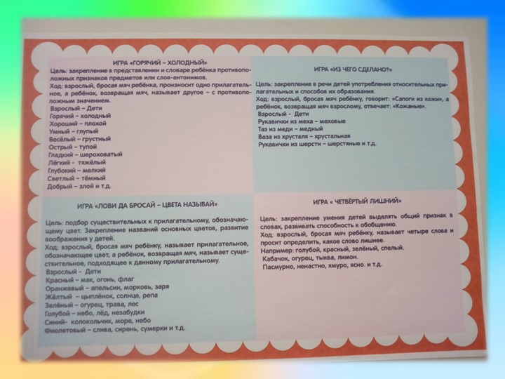 Игры по развитию речи