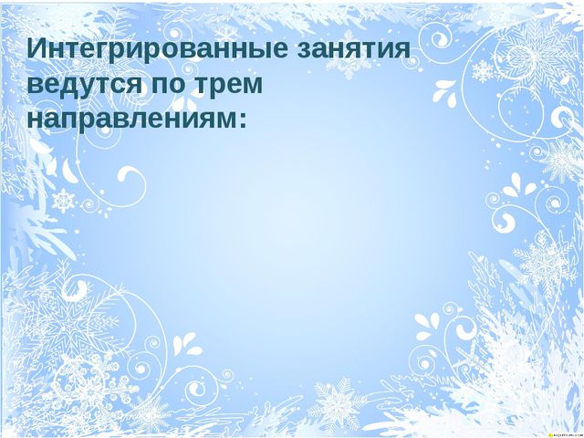 Интегрированные занятия по развитию речи с художественно эстетическим развитием. Презентация