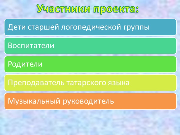Презентация проекта "Знакомство воспитанников с литературным наследием республики Татарстан"