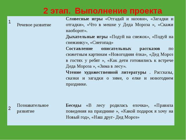 Здравствуй, Новый год!. Презентация для дошкольников