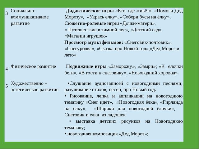 Здравствуй, Новый год!. Презентация для дошкольников