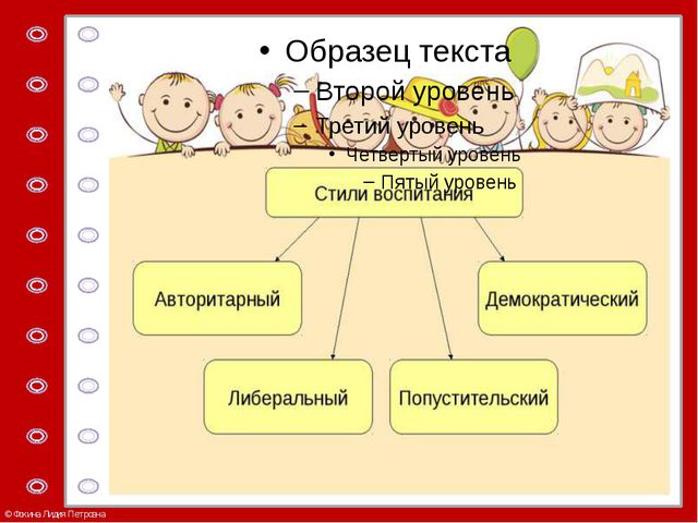 Психологические аспекты развития ребёнка