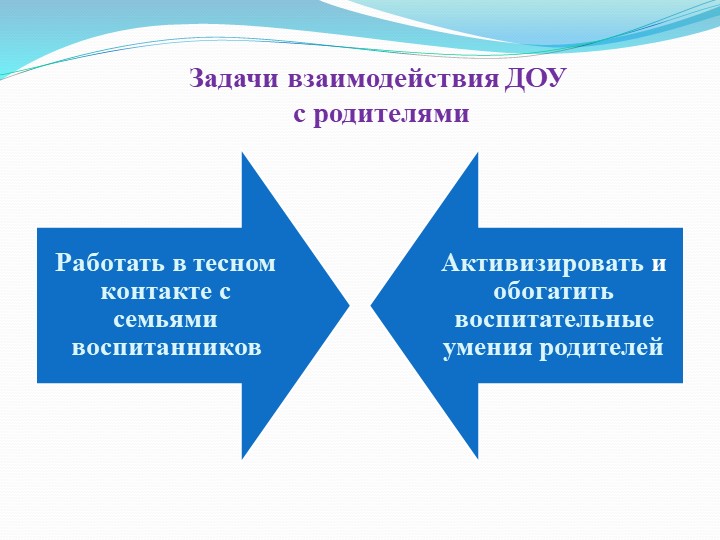 Презентация на тему "Родители и воспитатели - два берега одной реки"