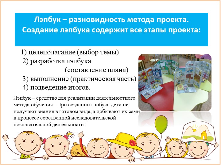 Презентация "Лэпбук как средство познавательного и творческого развития дошкольников"