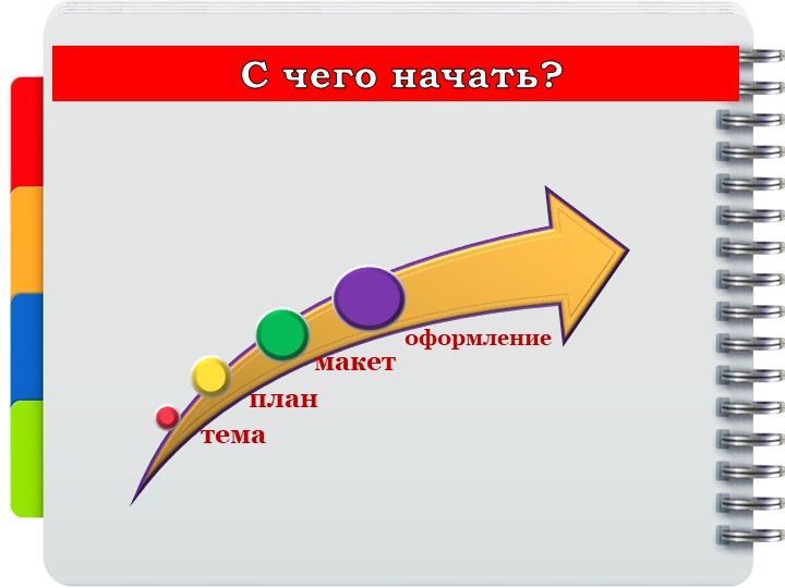Презентация "Мастер-класс Изготовление интерактивной папки ЛЭПБУК"