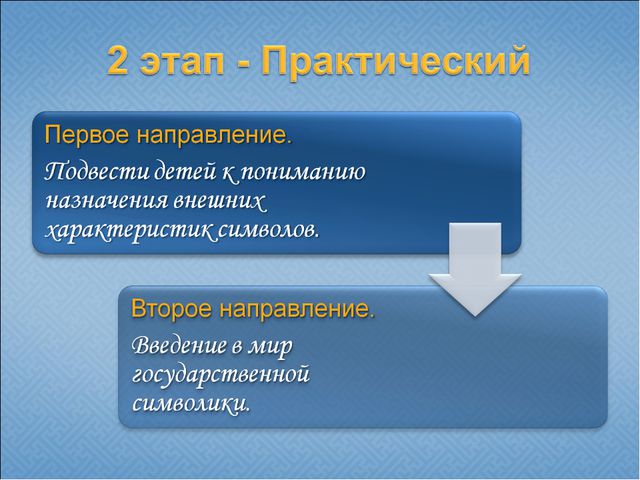 Государственная и региональная символика в системе патриотического воспитания старших дошкольников. Презентация