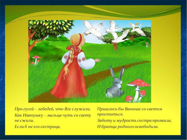 Роль русских народных сказок в процессе формирования любви к Родине, к своему народу, природе родного края. Презентация