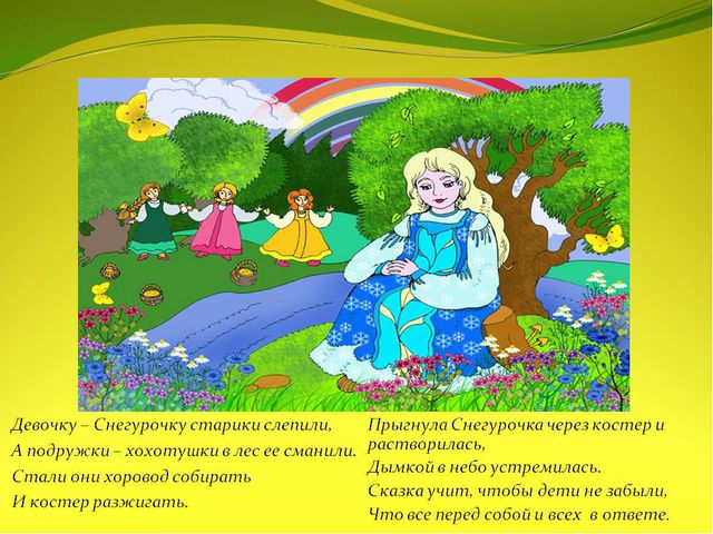 Роль русских народных сказок в процессе формирования любви к Родине, к своему народу, природе родного края. Презентация