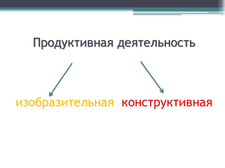 «Развитие творческого потенциала дошкольника через различные виды художественной деятельности»