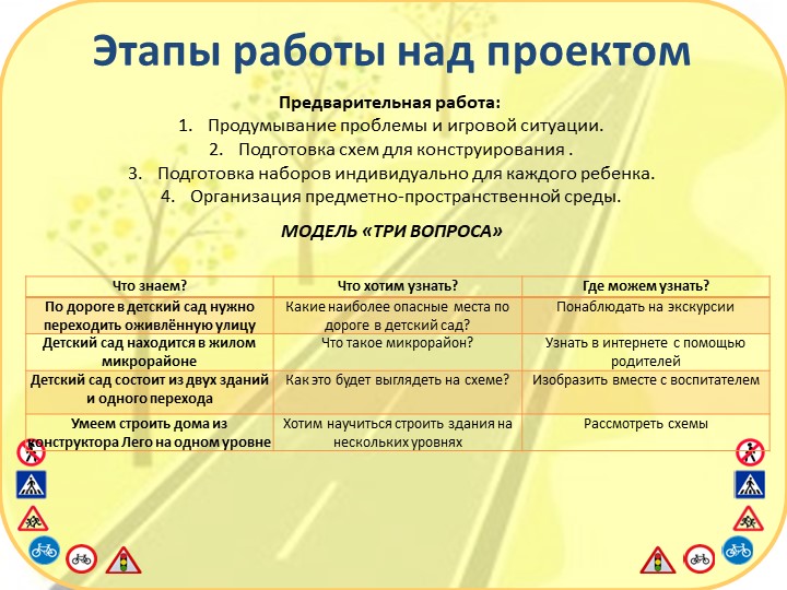 Презентация по правилам дорожного движения с использованием Лего-конструирования