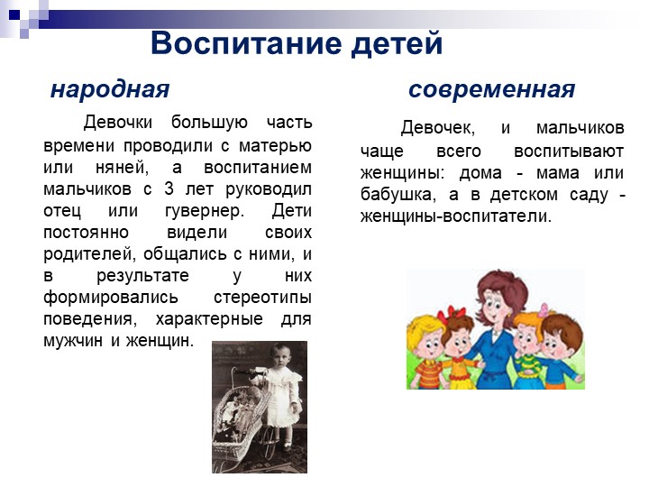 Презентация "Гендерное воспитание ."