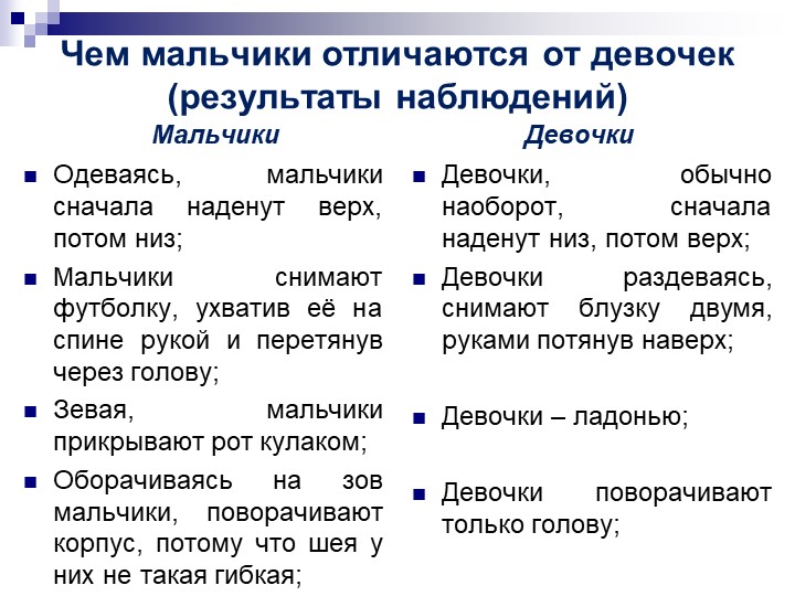 Презентация "Гендерное воспитание ."