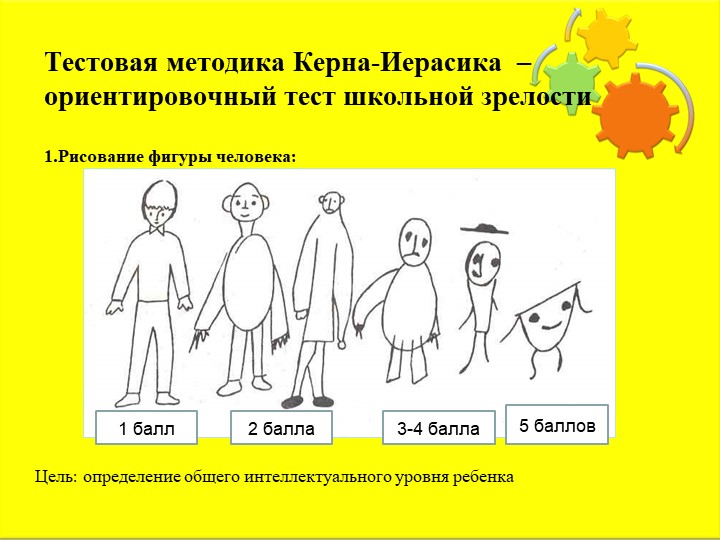 Презентация "Психологические особенности детей 6-7 лет. Психологическая готовность к школе ."